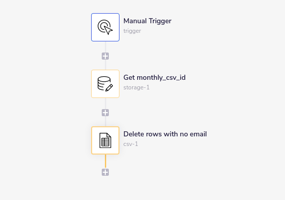 sanitize-monthly-csv