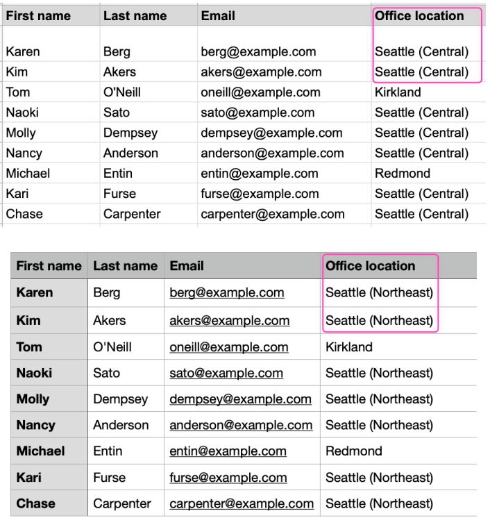 csv-edit-filter-compare