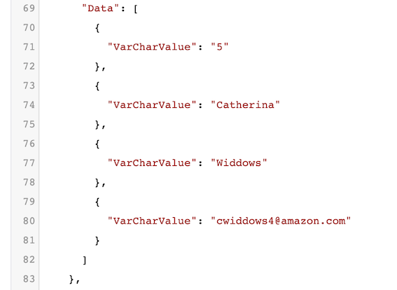 Get query results output