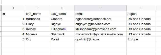 sheets-show-customers