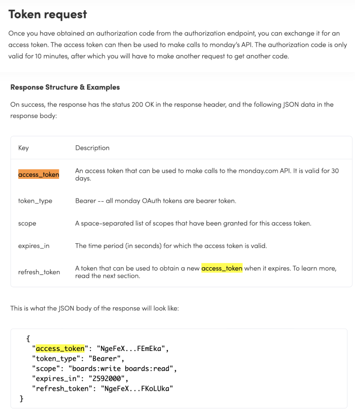 graphql-auth-2-api-docs