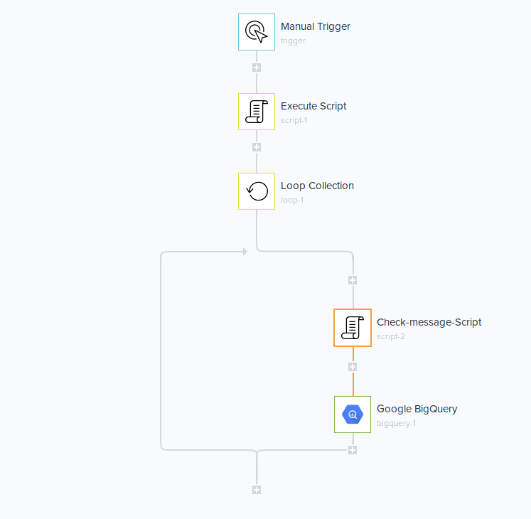 script-example-workflow-2