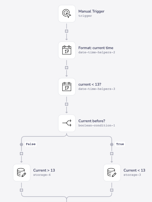 datetime-wf-complete