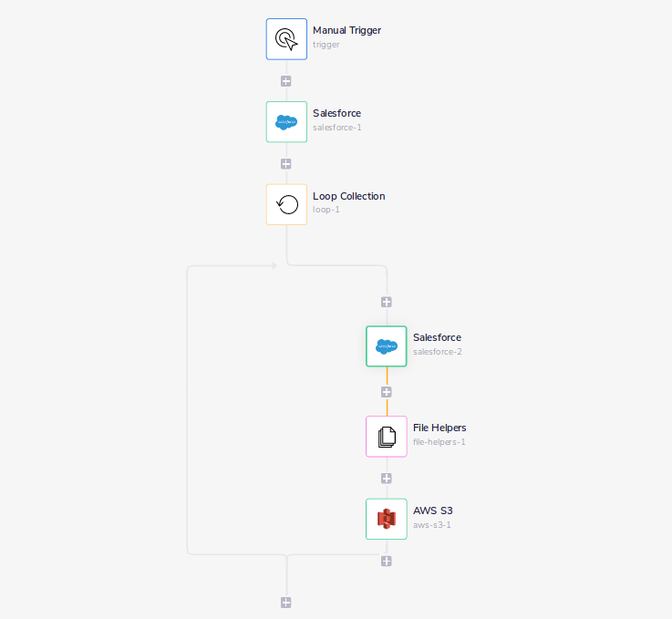 file-from-content-workflow