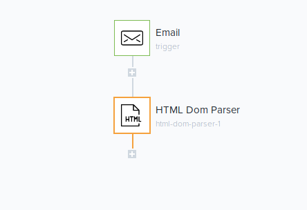 html-dom-workflow-1