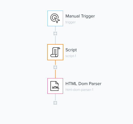 dom-parser-script-workflow