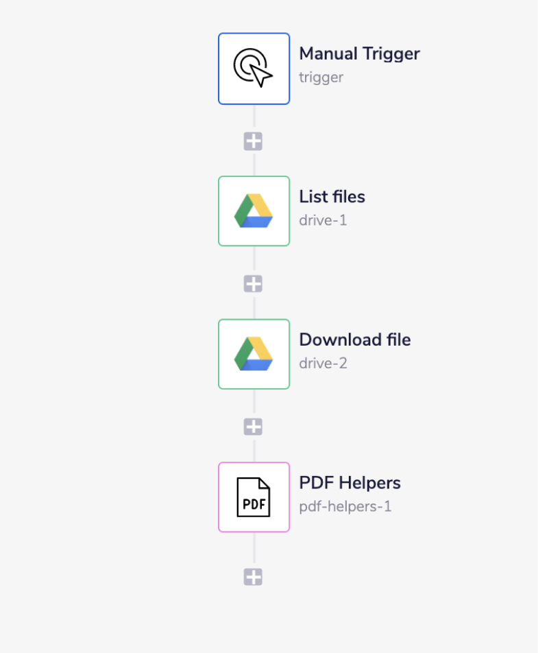 pdf-helpers-workflow