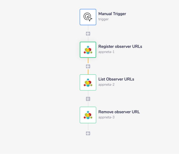 appneta-final-workflow