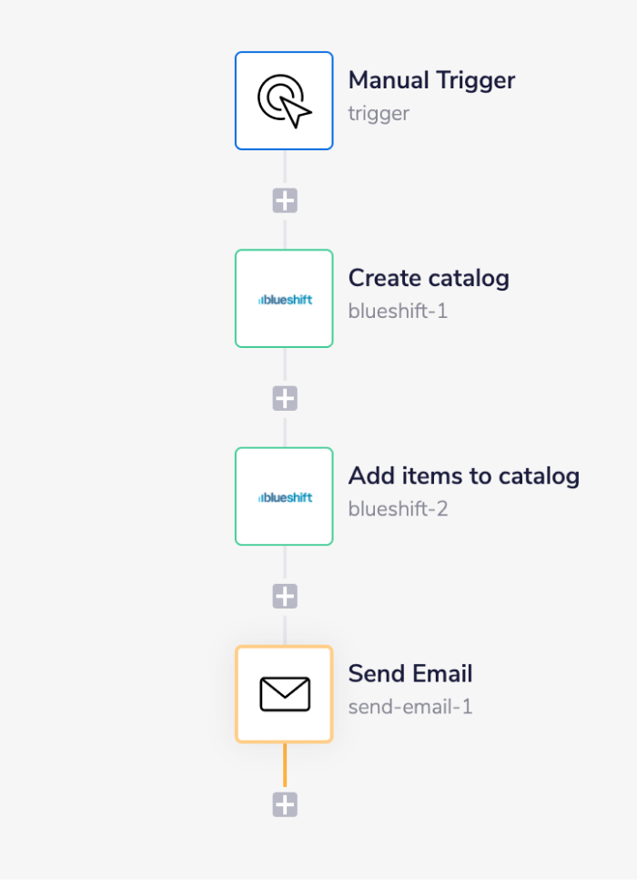 blueshift-final-workflow