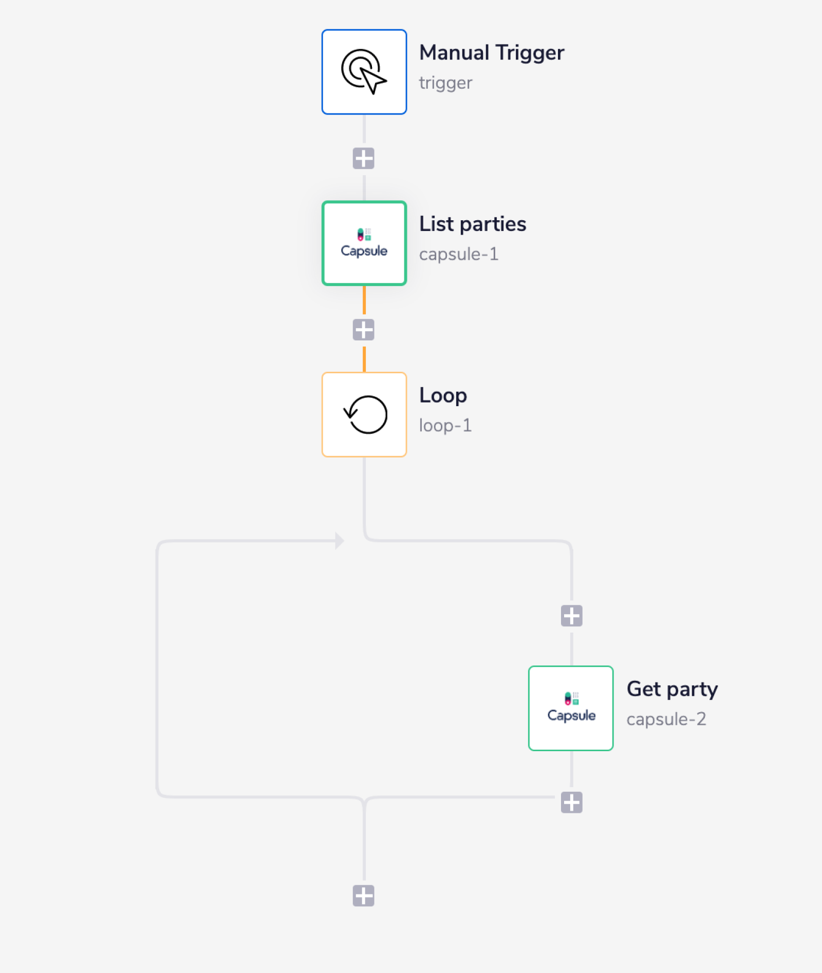 capsule-complete-workflow