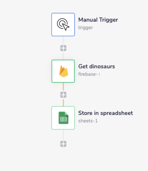 firebase-complete-workflow