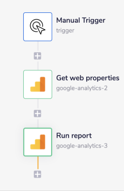 google-analytics-complete-wf6
