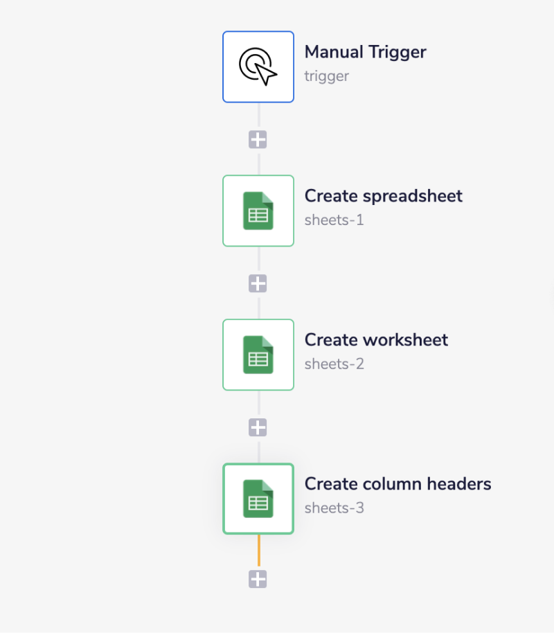 google-sheets-wf-complete