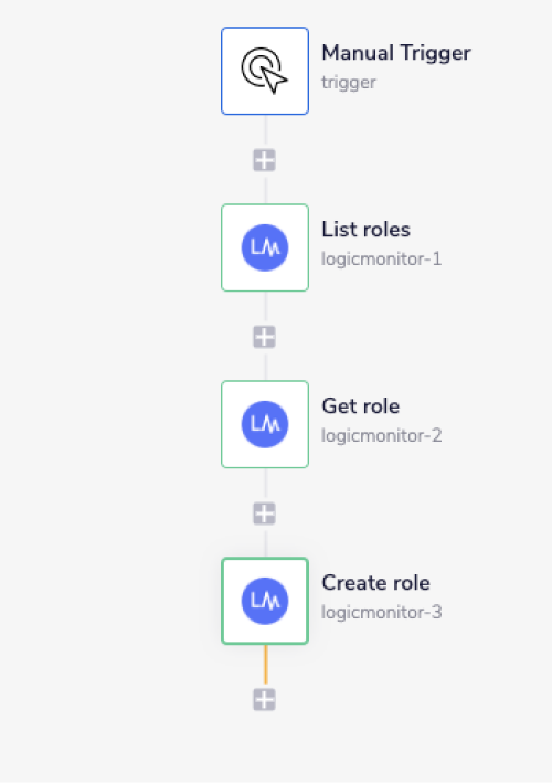 logicmonitor-complete-workflow