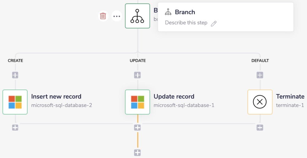 microsoftsql-add-or-update-records-branch-nav