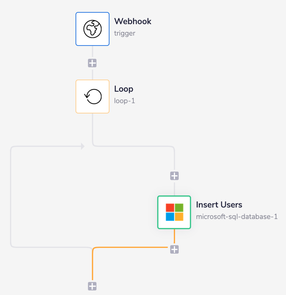 microsoftsql-batch-loop-example