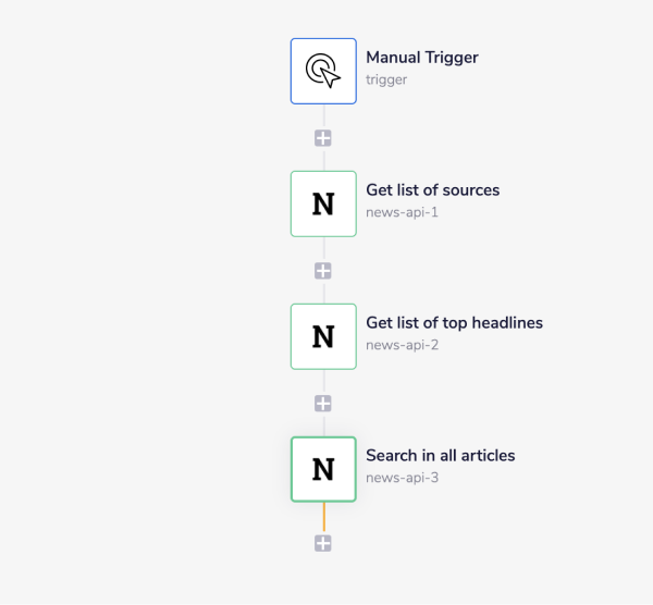 news-api-complete-wf