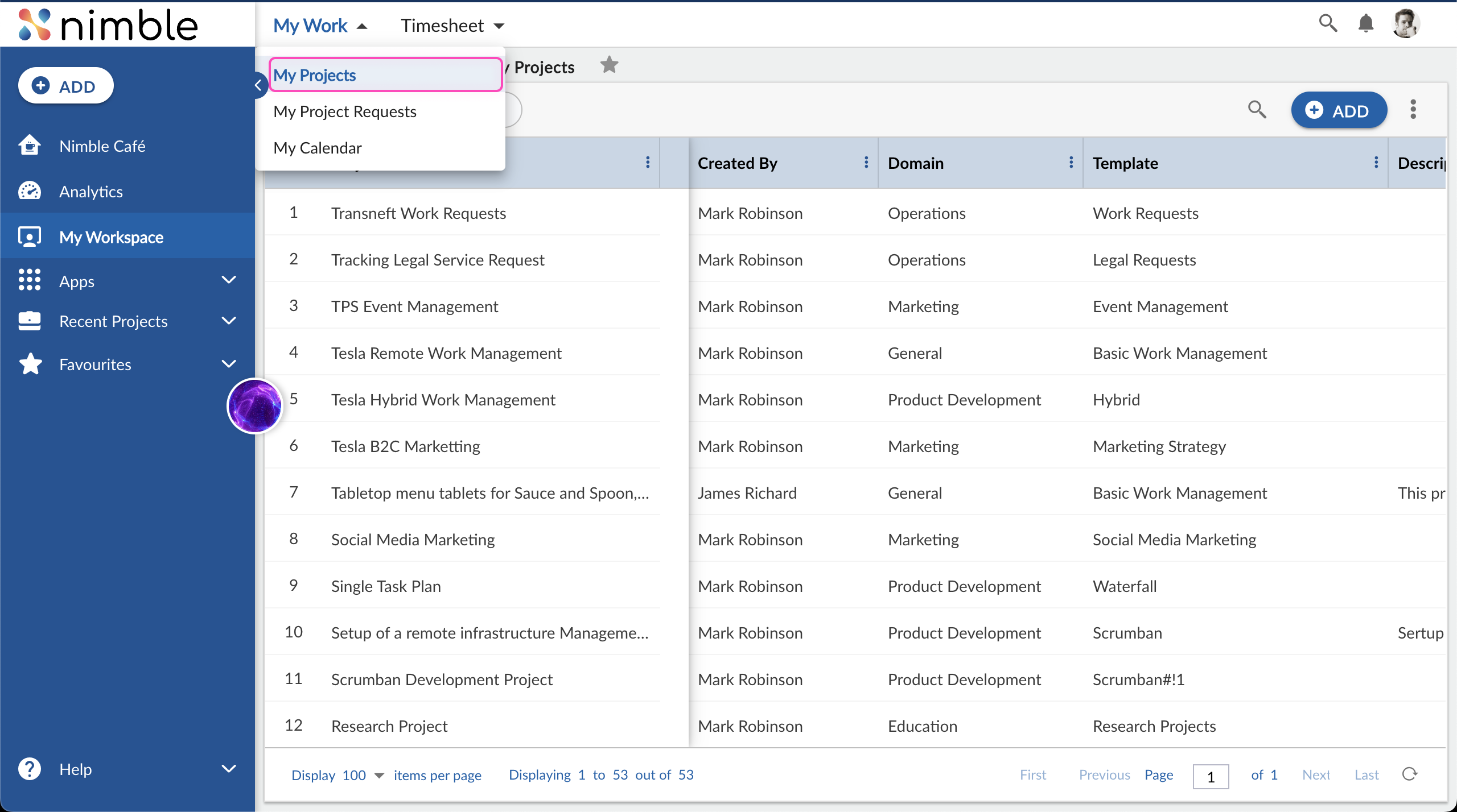 Nimble dashboard, how to get the My Projects.