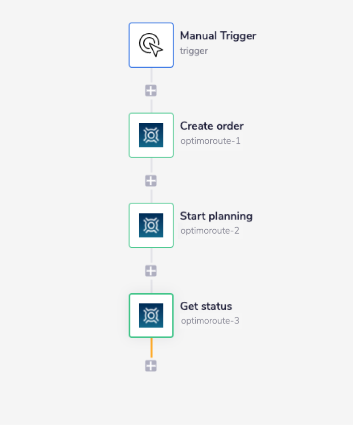 optimoroute-complete-workflow