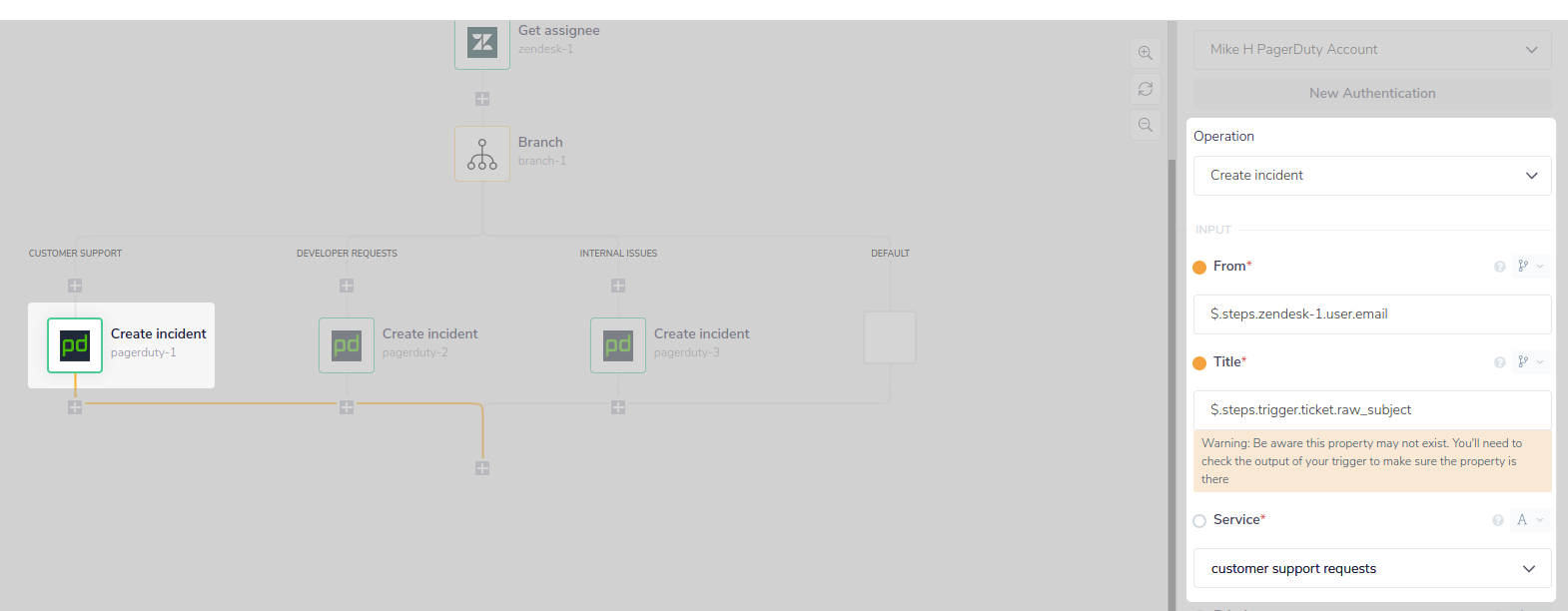 pagerduty-create-incident