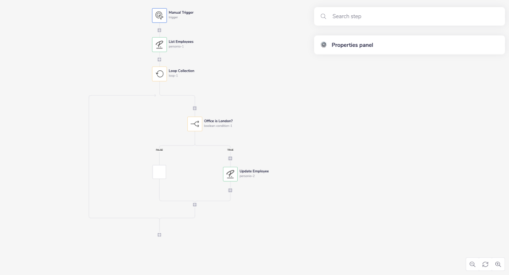personio-complete-workflow