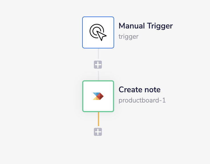 Productboard-complete-workflow