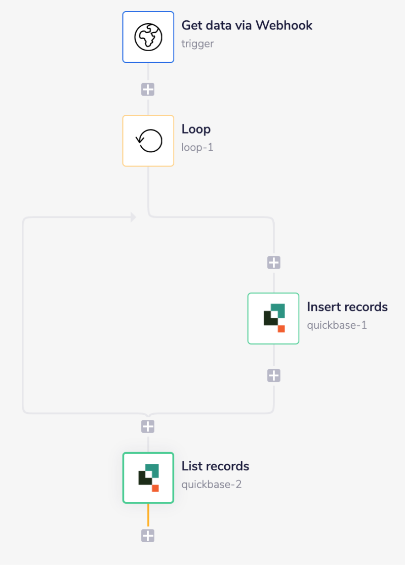 quickbase-complete-wf