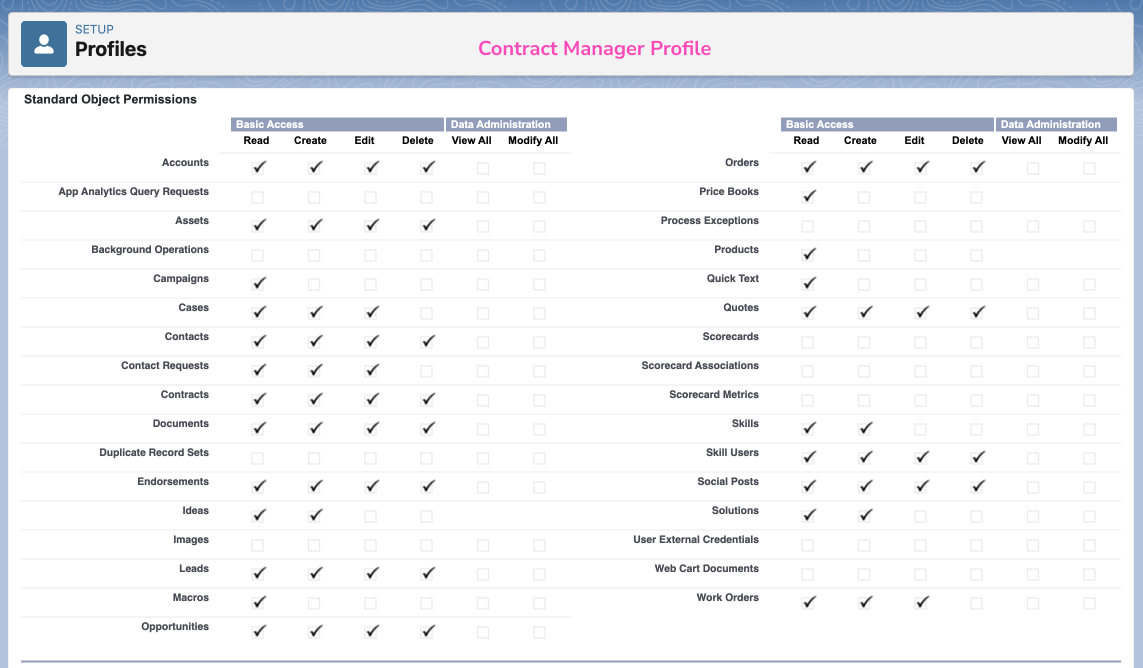 contract-manager-object-permissions