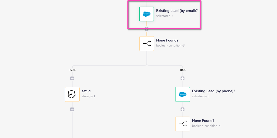 duplicate-check-by-email
