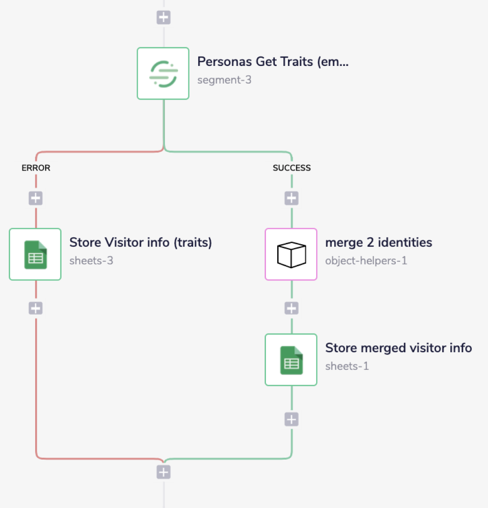 segment-manual-error-handling