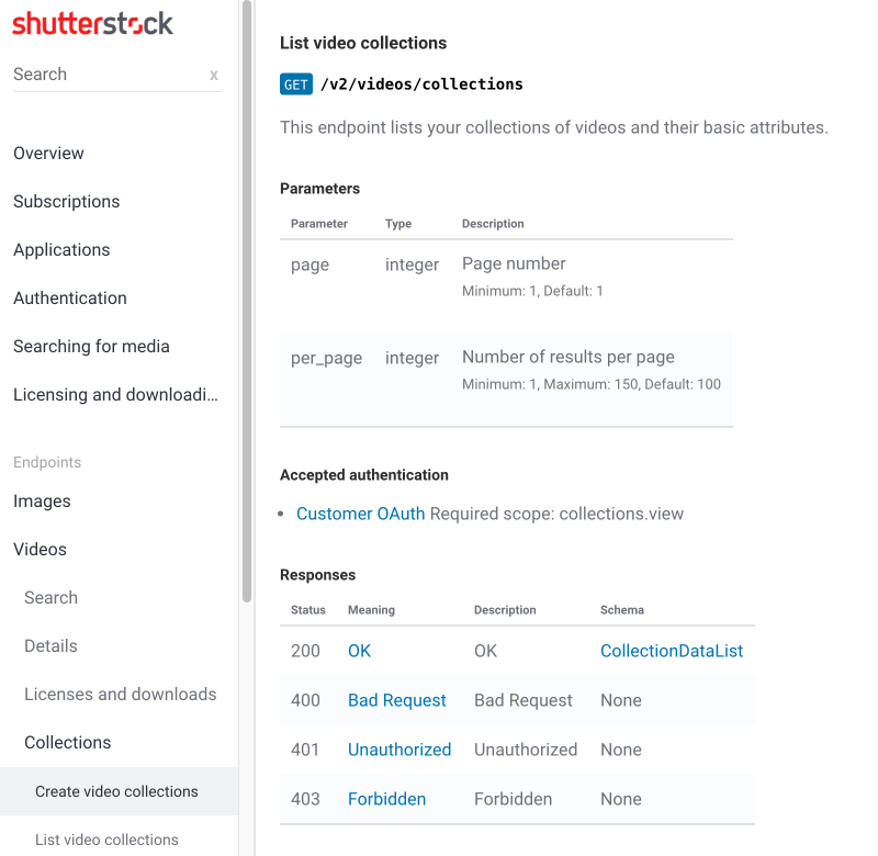shutterstock-api-docs