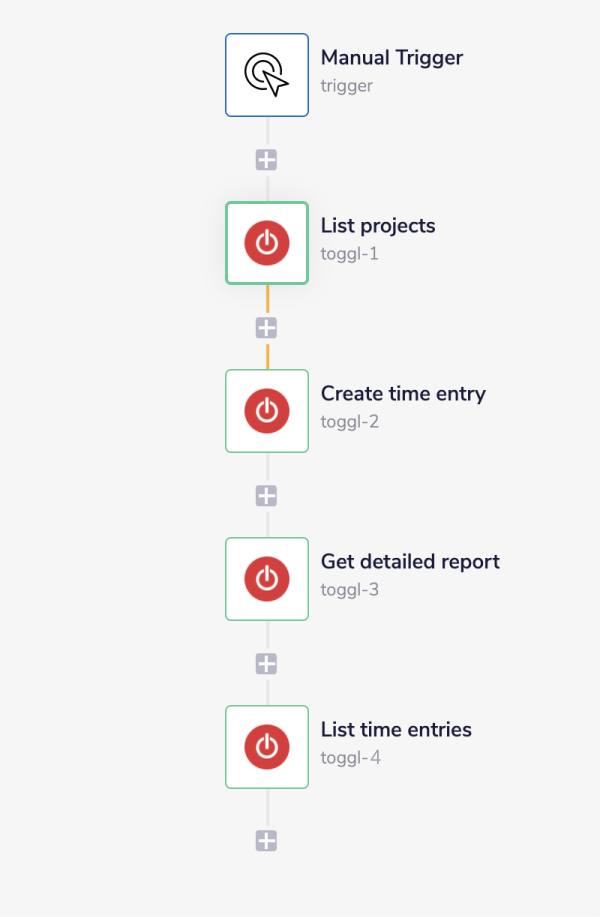 toggl-complete-workflow