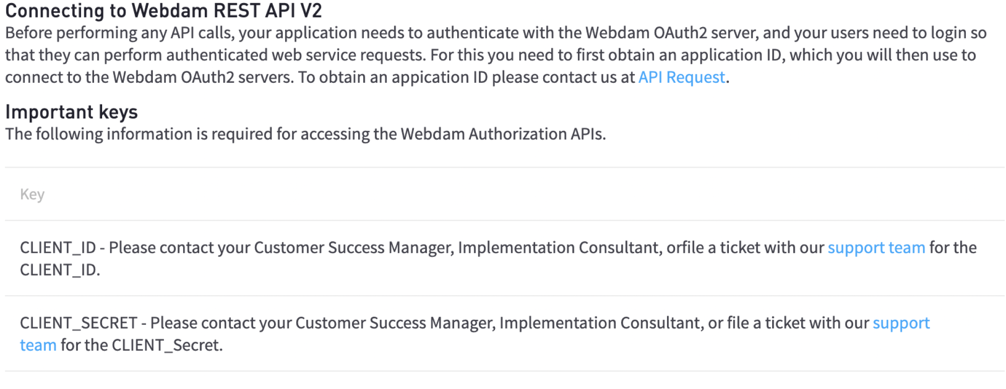 webdam-api-details