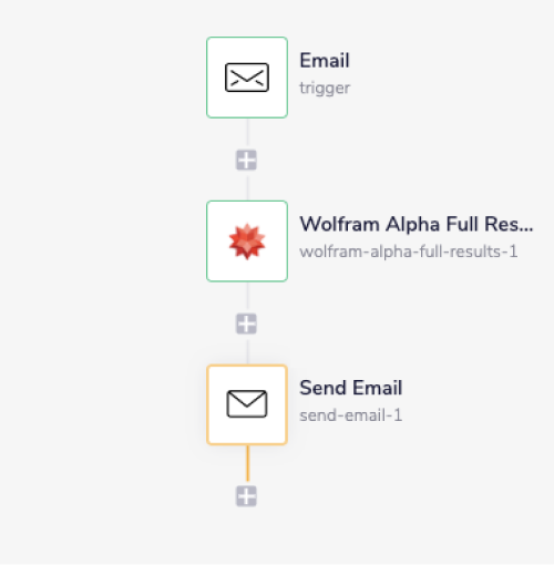 wafr-complete-workflow