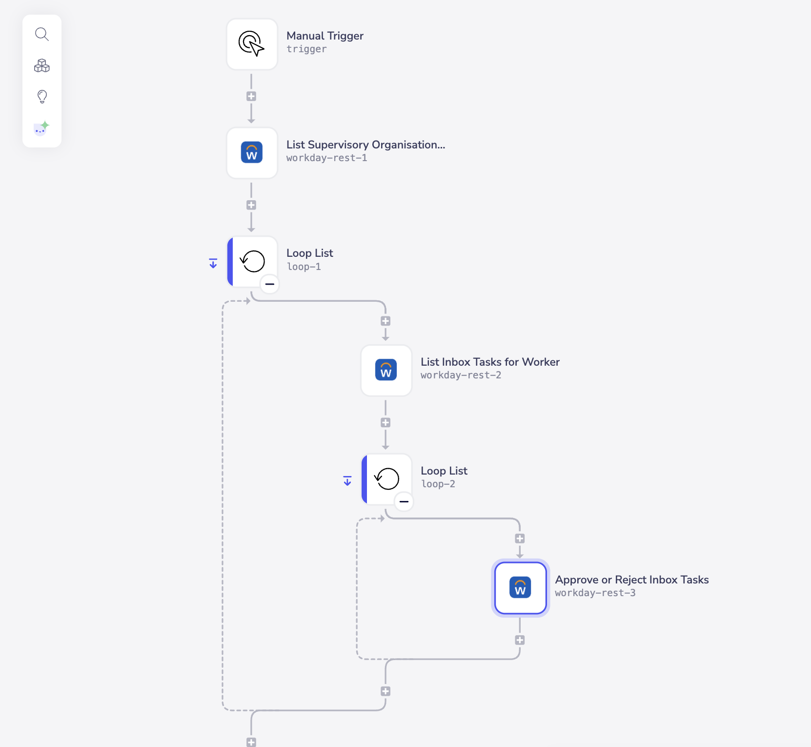 WorkdayRestCompletedAsset