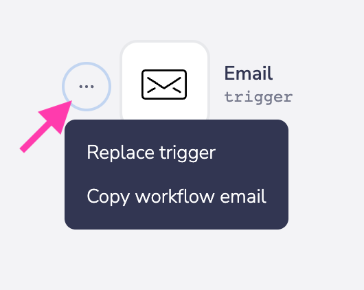 email-trigger-copy-url