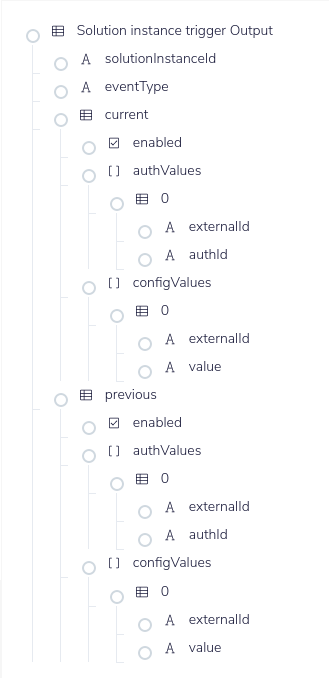 instance-trigger-output-schema