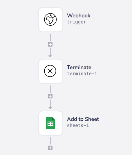 webhook-terminate