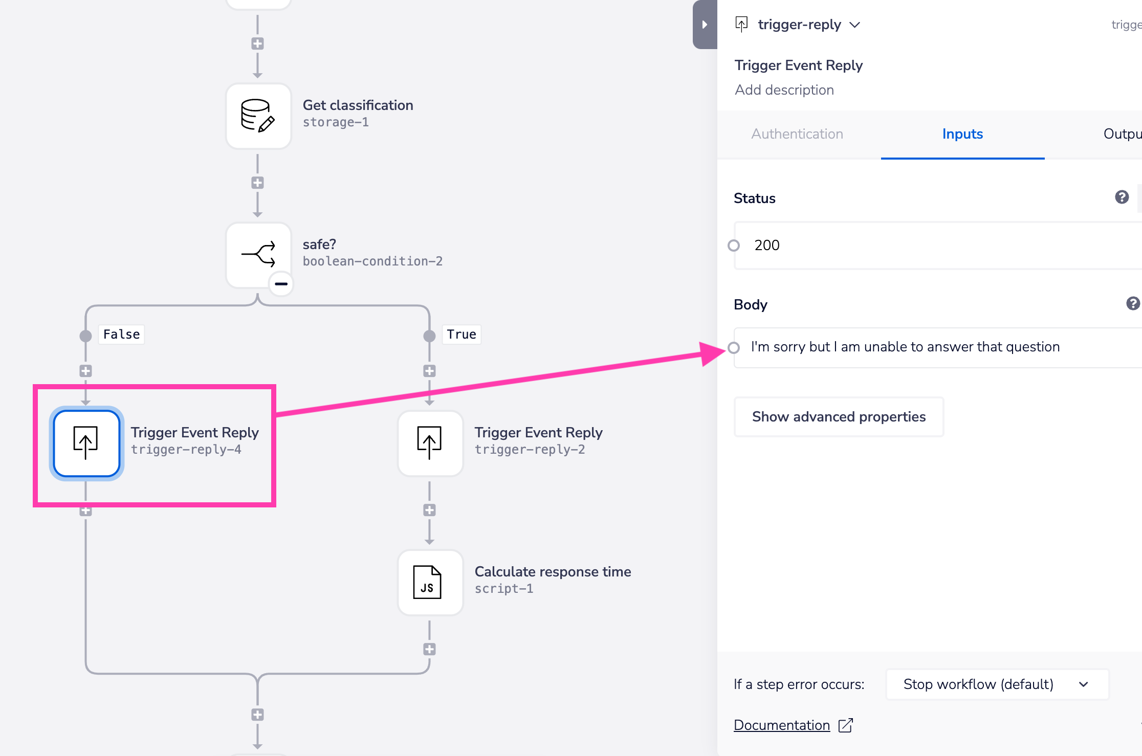 unsafe-query-response