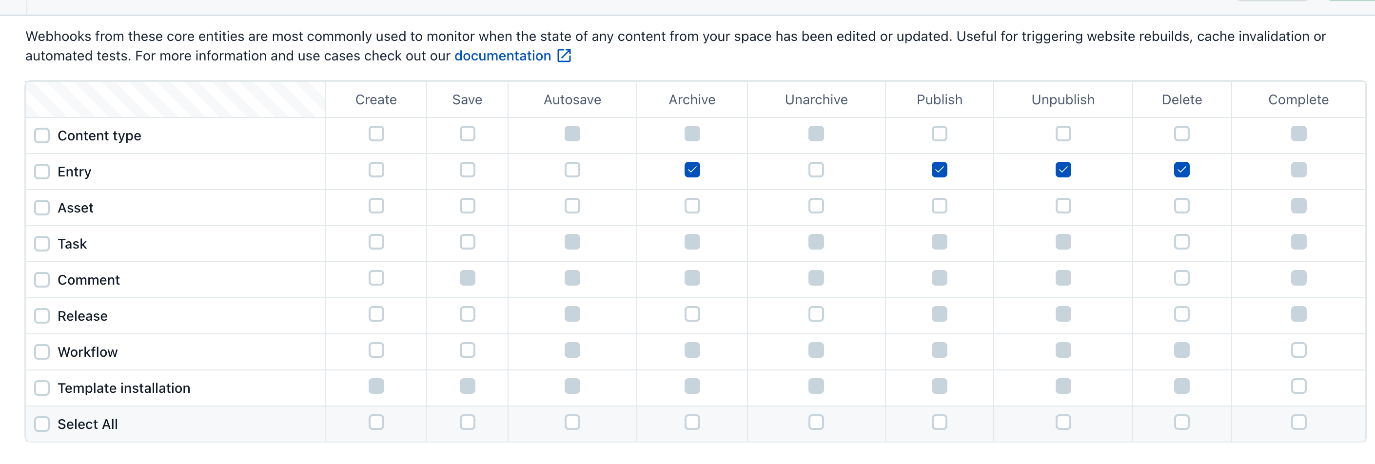 contentful-webhook-settings-matrix