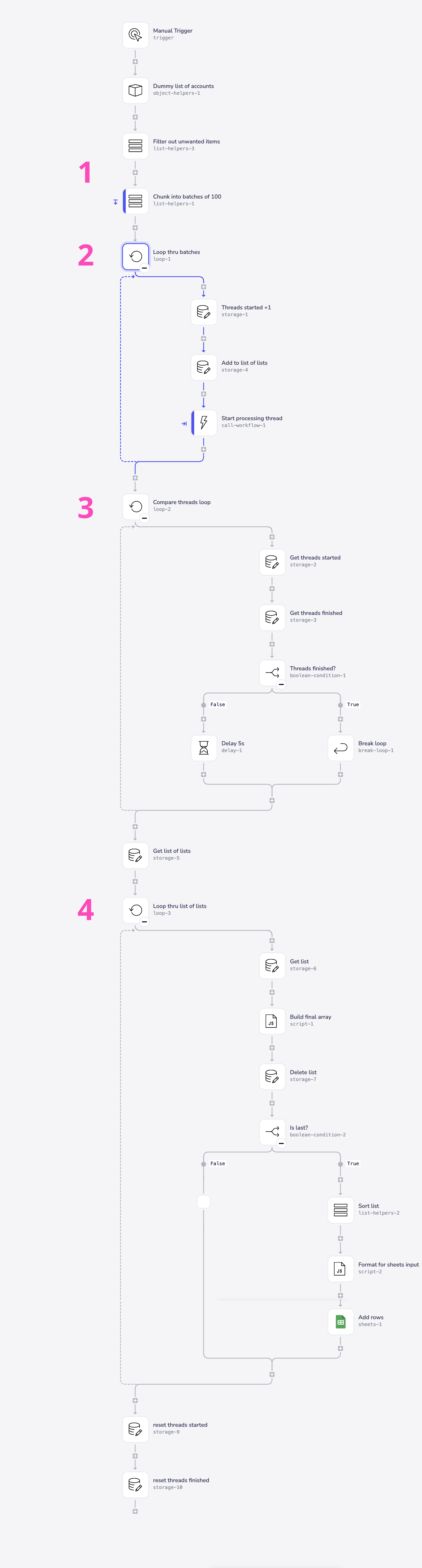 start-threads-6mb-limit