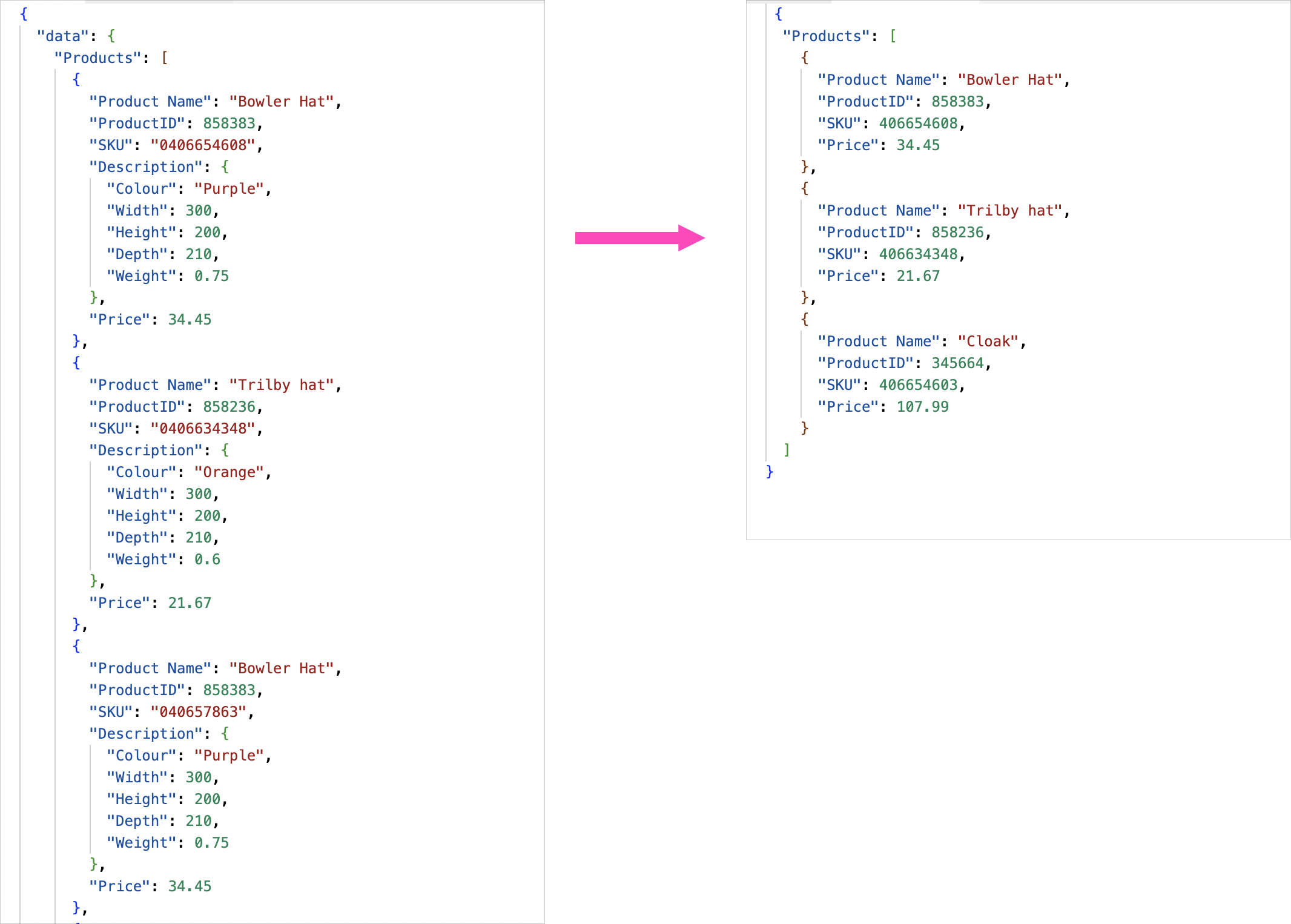 transform-delete-function