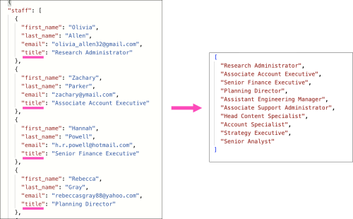 get-available-values
