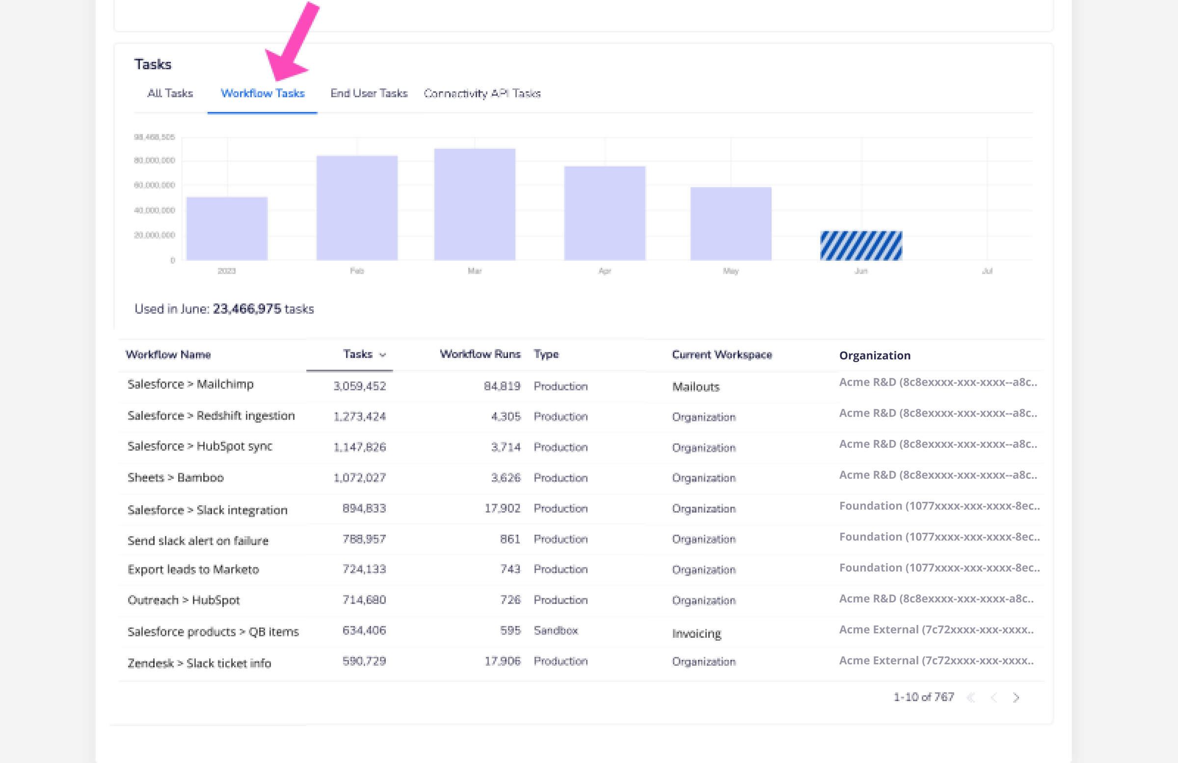tasks-with-workflows-tasks-tab-open